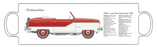 Austin/Nash Metropolitan Convertible 1956-61 Mug 2